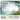Niagara Falls Jigsaw Puzzle